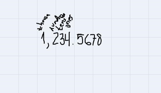 I wrote the number 52,897on the board. How manyin this number?tens are-example-1