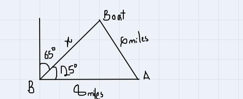 please help me go through this question, I got it wrong, and the correct answer is-example-1