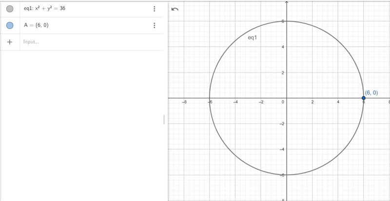 Writing the equation of a circle centered at the origin given its radius or a point-example-1