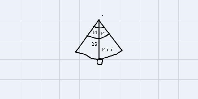 A pendulum swings through an angle of 14° each second. If the pendulum is 14 cm in-example-1