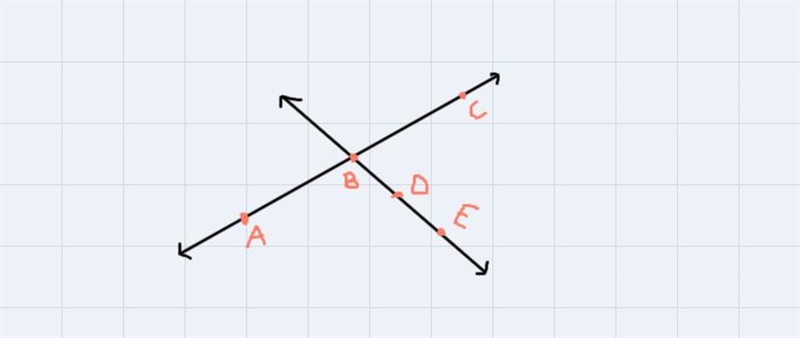 For questions 1-5, draw and label an image to fit the descriptions.-example-1