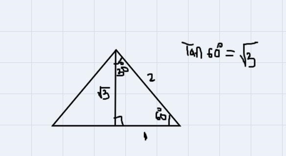 Evaluate using your knowledge of the unit circle:cot 120°-example-1