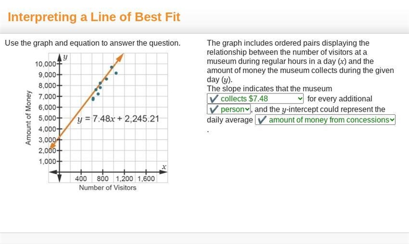 Interpreting a Line of Best Fit Use the graph and equation to answer the question-example-1