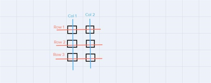 What is a row and what is a column? (8 squares in a line)-example-1