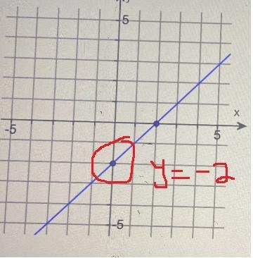 LORDo Homework - SlopeAlgebra 1 Honors (1)Amber Ormaza & 10/16/21 11:00 PMHomework-example-1