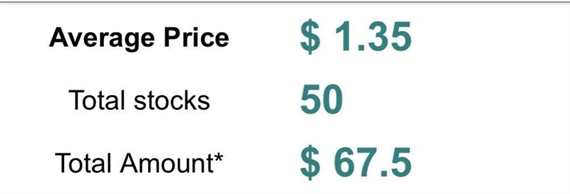 If you bought 40 cookies at 1.25 and 10 at $1.75 what is your average buy price?-example-1