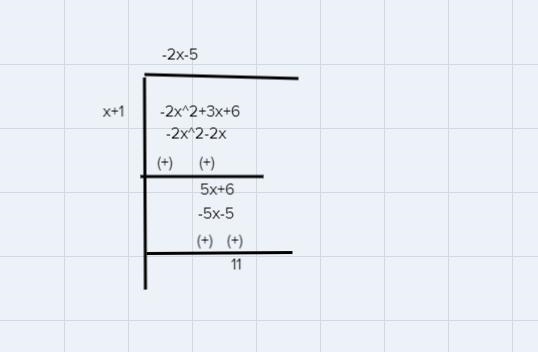 15. (05.07 MC)Find the horizontal or oblique asymptote of f(x) =-example-1