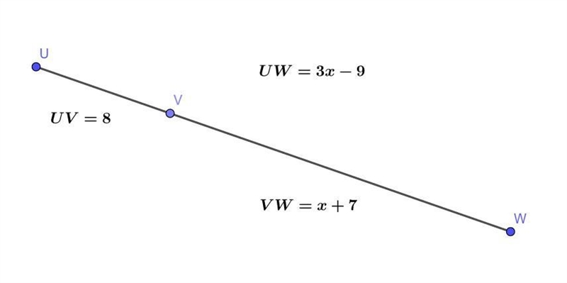 Point V is on the line segment UW. Given VW= x + 7, UW= 3x -9, and UV=8, determine-example-1