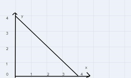 Hello I am helping my son with independent variable and dependent-example-1