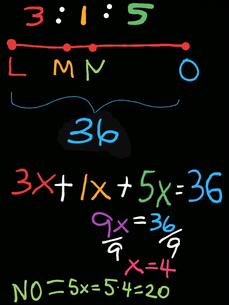 The points L, M, N and O all lie on the same line segment, in that order, such that-example-1