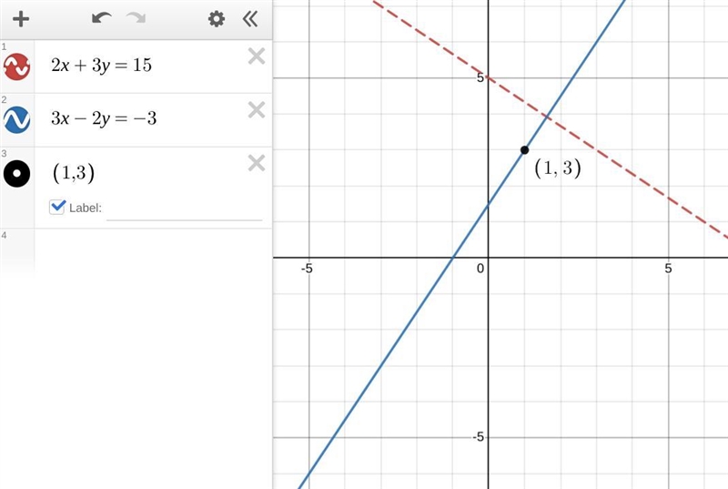 What is the equation of the line that passes through the point (1,3) and is perpendicular-example-1