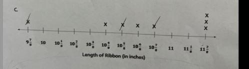 Katie recorded the length andinches of the ribbon pieces she wasgoing to use for a-example-2