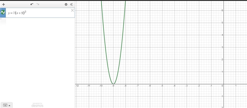 Please help! exercise 3 is stretches and compressions in algebra 2-example-3