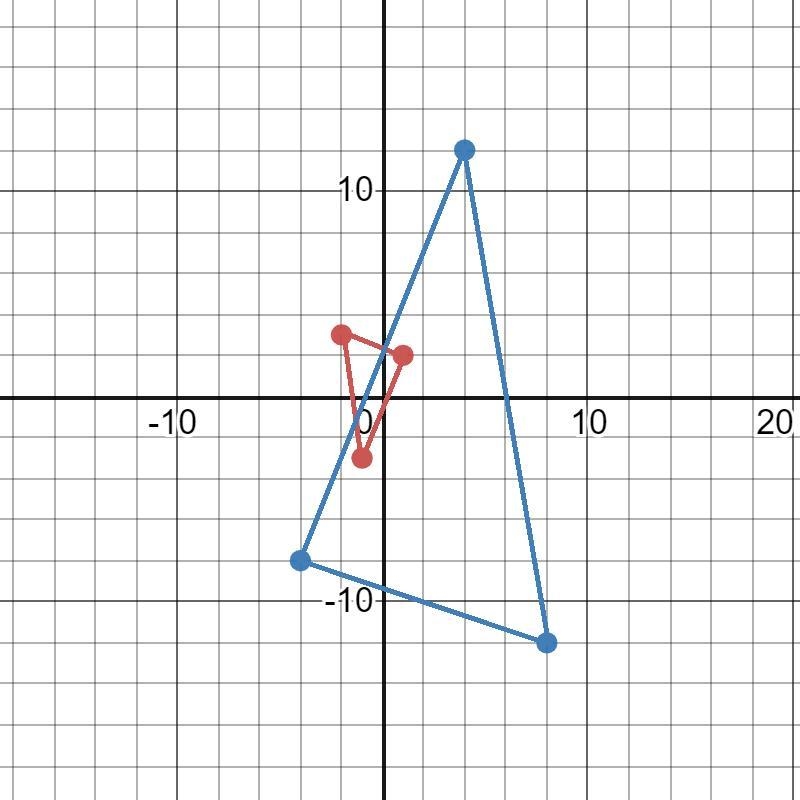 Identify the image of the triangle with vertices I (-1, -3), J (1, 2,), and K (-2, 3), under-example-1