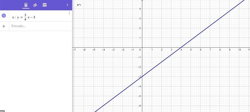 Which graphed matches the equation y+6= 3/4 (x+4)?-example-1