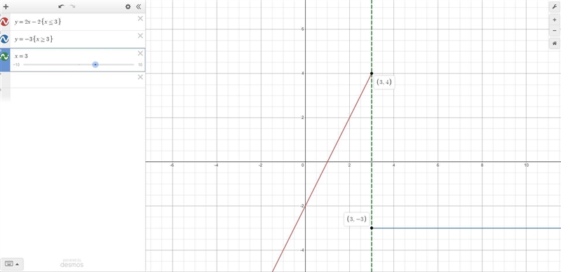 Just #35 please piecewise functions-example-1