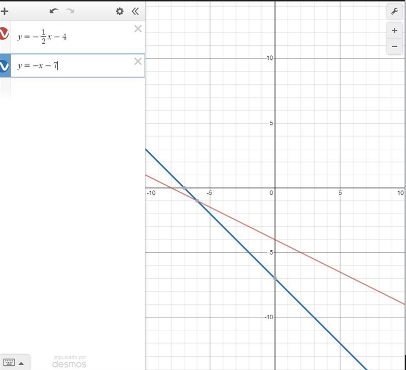 Solve the following system of equations graphically on the set of axes below. 1 ex-example-1