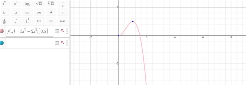 Find the absolute maximum and absolute minimum values of the function, if they exist-example-1