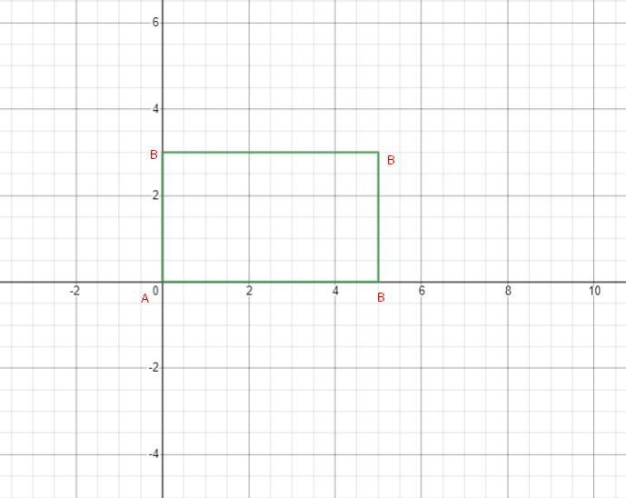 Quadrilateral ABCD is dilated with a scale factor of 2, with the center of dilation-example-1