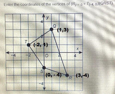 Enter the coordinates of the vertices of (Ry=-3 T-4,0))(QRST).-example-1