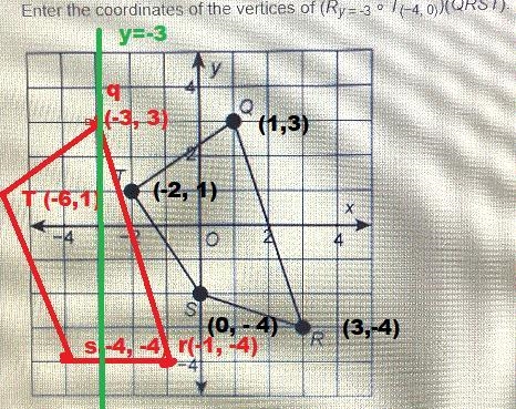 Enter the coordinates of the vertices of (Ry=-3 T-4,0))(QRST).-example-3