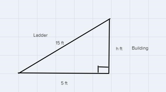 a painter leans a 15 foot ladder against a house the base of the ladder is 5 feet-example-1