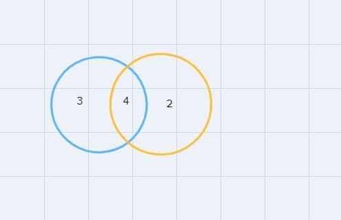 What is the LCM of 4 and 6 ?-example-2