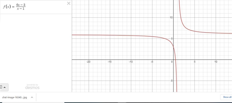 Which is a graph of with any vertical or horizontal asymptotes indicated by dashed-example-1