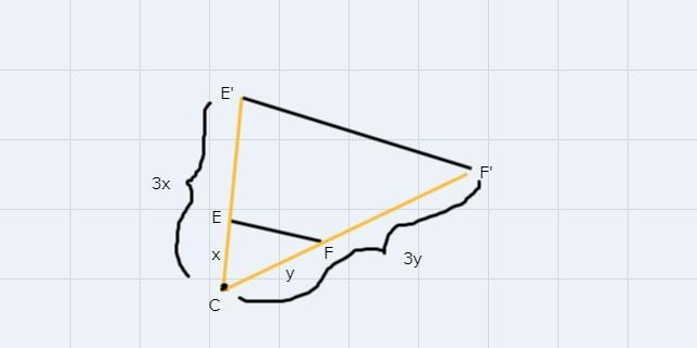 Given the center point C, construct the dilated image of segment EF after a dilation-example-1