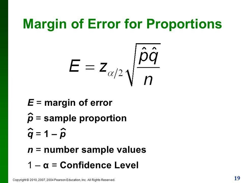 You want to obtain a sample to estimate a population proportion. Based on previous-example-1