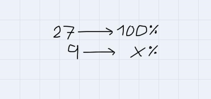 A. 9 is what percent of 27?B. 6 is 60% of what number?C. What is 50% of 70?-example-1