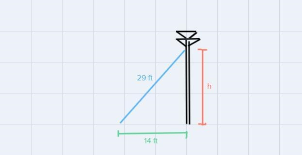 A wire is to be attached to support a telephone pole. Because of surrounding buildings-example-1