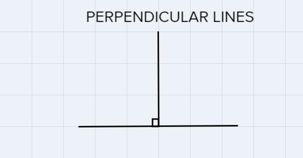 What are two differences between constructing parallel lines and constructing perpendicular-example-2