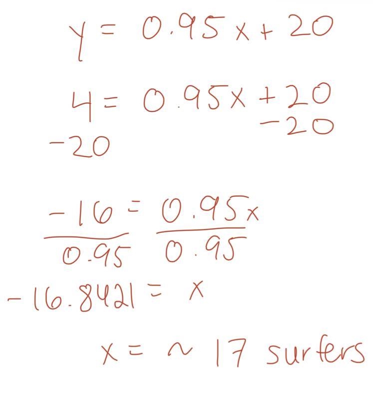 The lifeguards on a beach in Hawaii found a correlation between the height of a wave-example-1