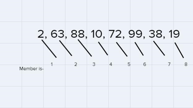 If the formula x=1/n, is used to find the mean of the following sample, what is the-example-1