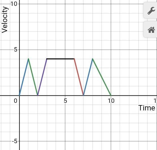 Could anyone help me solve this?-example-1