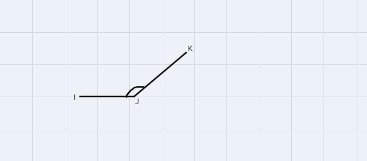 Name the marked angle in 2 different ways.LKIJSubmit Answerattempt 1 out of 2-example-1