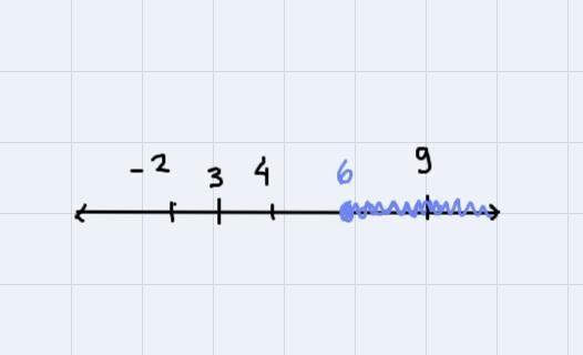 Which two values are solutions of the inequality r > 6? Select one: O 1 = 4.7= -2 r-example-1