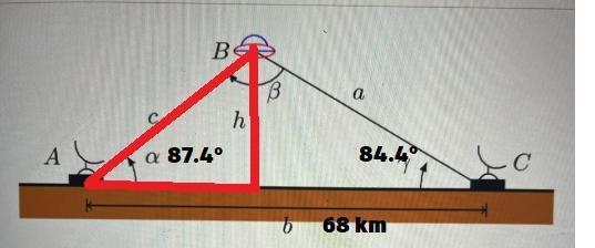 NOTE: The picture is NOT drawn to scale. Ancient alien theorists manning two radar-example-2