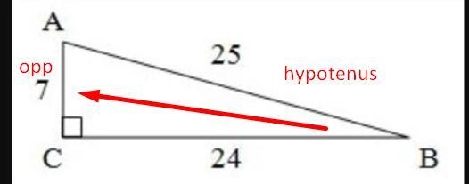 In triangle ABC, cos A = 7/25. Which other expression has a value of 7/25A) sin BB-example-1