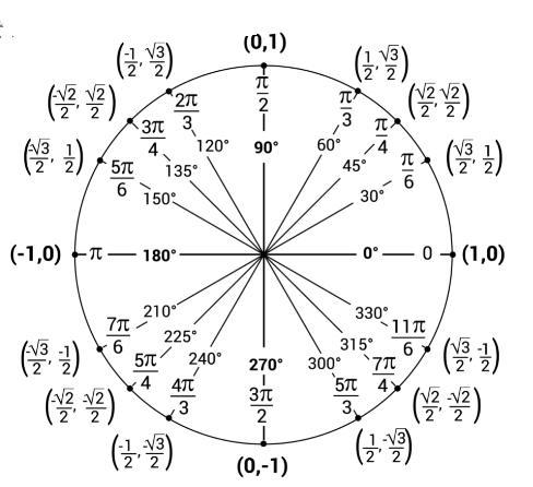 Really need help solving It’s from my ACT prep guide-example-1