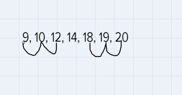 The table below shows a student's quiz scores on seven quizzes. Scores 19 18 14 10 20 9 12 Find-example-1