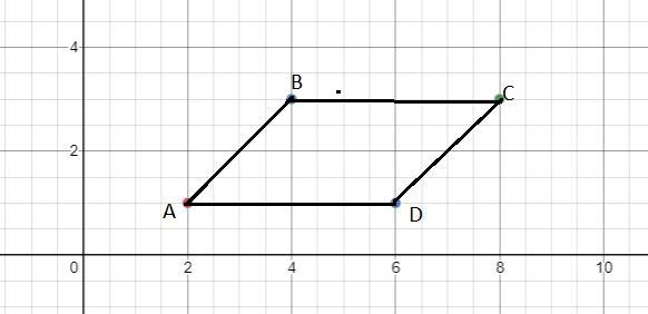 2. What type of quadrilateral do the following points represent? A (2,1) B (4,3) C-example-1