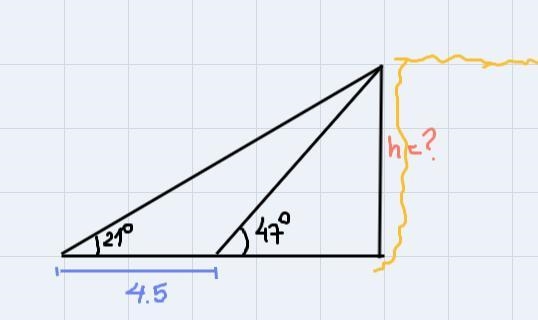 Mr A, used an app on his phone and measured the angle of elevation to the top of a-example-1