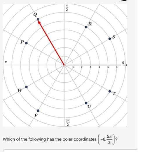 I’m reviewing for a final. Can you please help me with this oneThe answer options-example-2