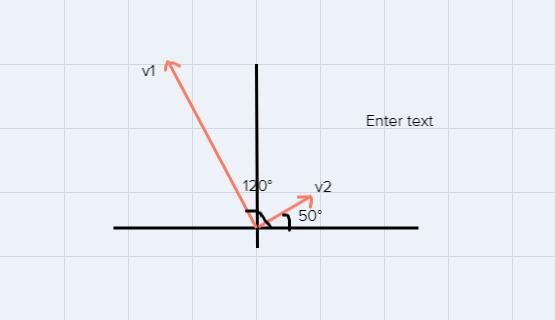 An airplane flies at 400 mph with a direction of 120° relative to the air. The plane-example-1