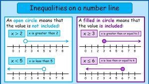 Solve -4x20 and graph the solutions.-example-1