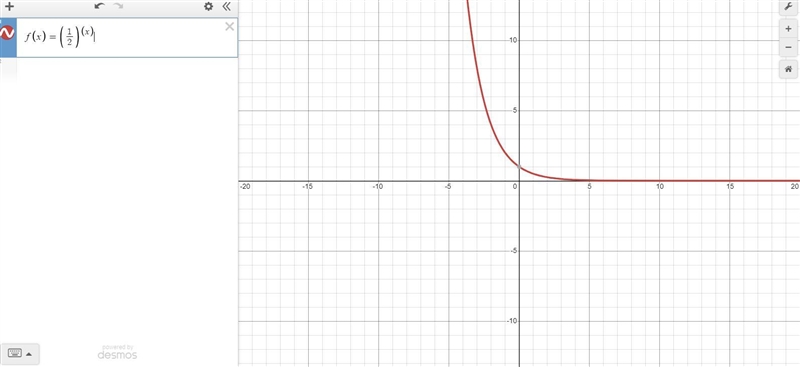 Select the correct answer from each drop-down menu. Each graph shows the result of-example-1