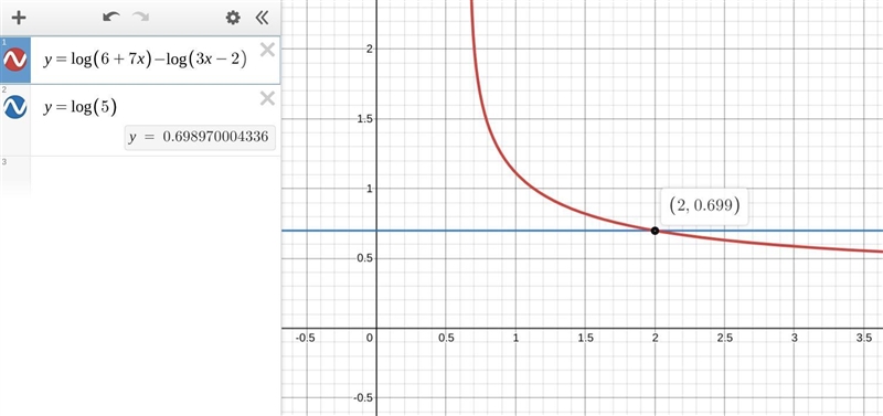 Please solve this with work.-example-1