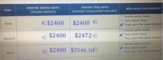 Donna deposits $80,000 into an account that pays simple interest at a rate of 3% per-example-1